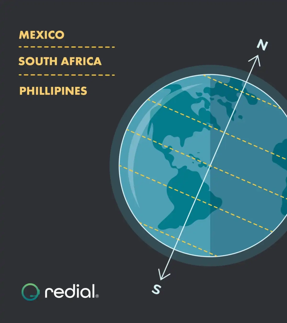 Nearshore vs Offshore Call Center
